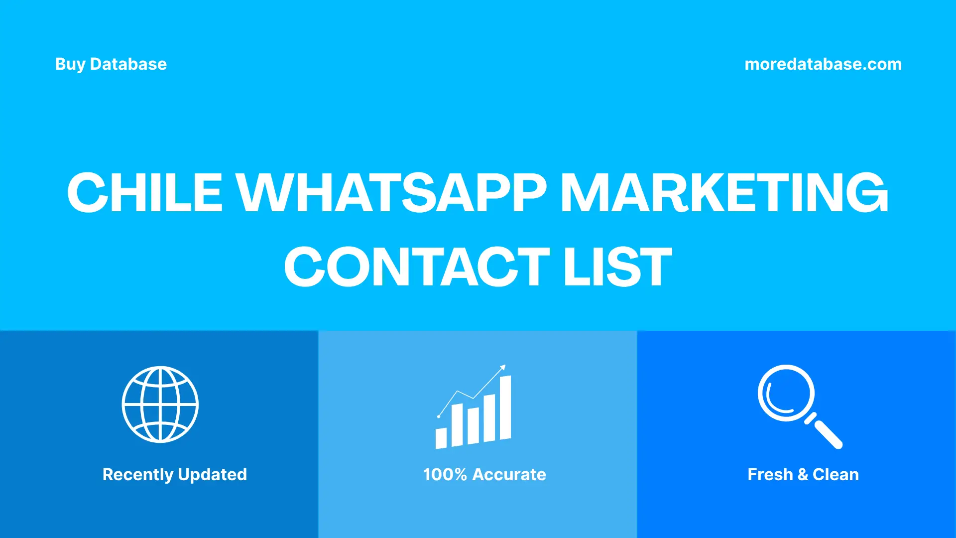 Chile WhatsApp Marketing Contact List